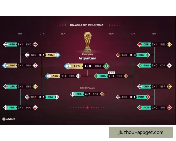世界杯赛事买球预测策略与数据分析提升胜率全面指南实战经验分享